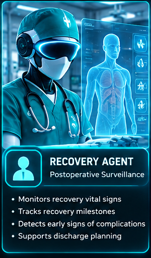 Recovery Agent