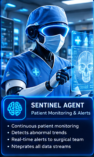 Sentinel Agent